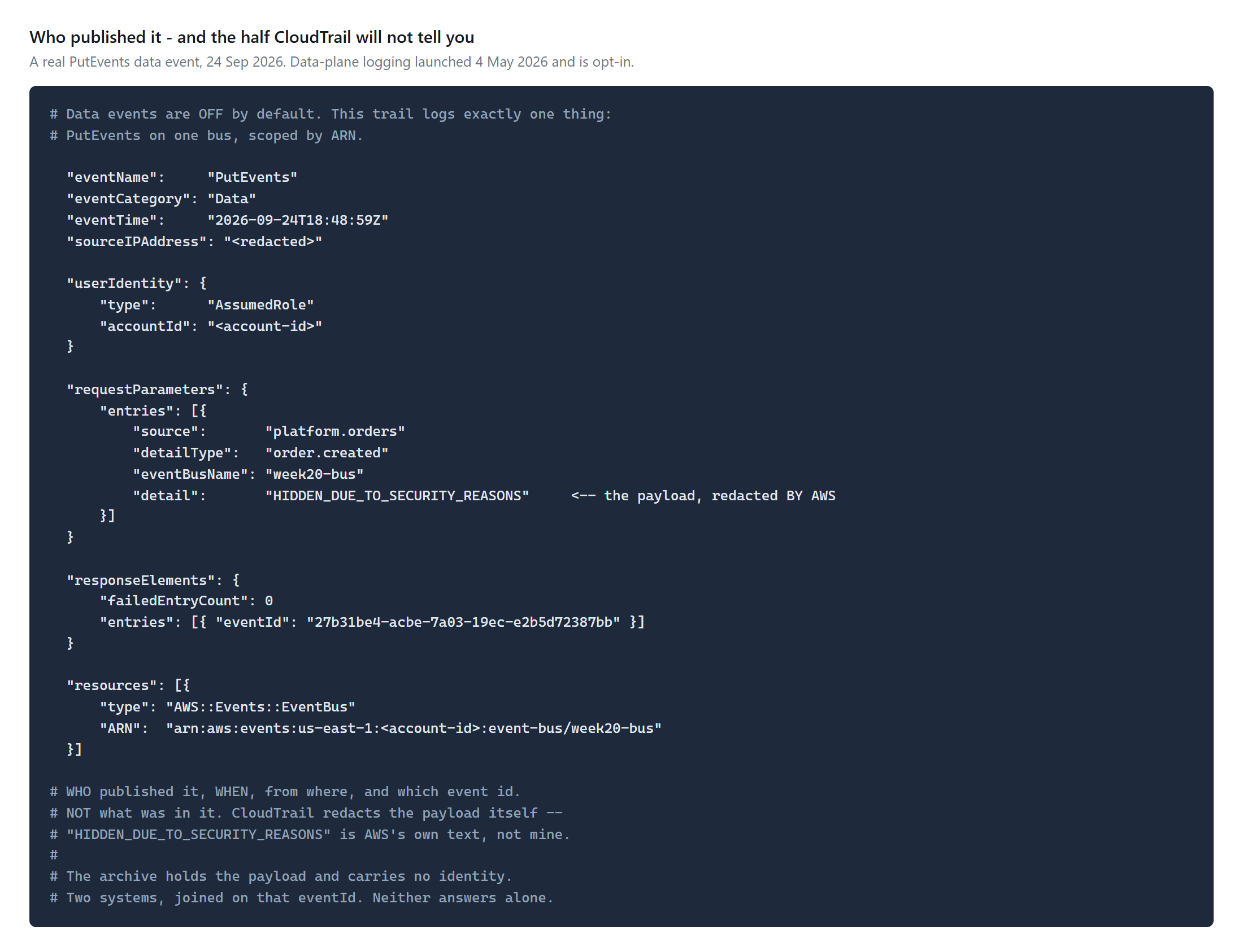 A real CloudTrail PutEvents data event showing caller identity, source, detail-type and event id, with the detail field reading HIDDEN_DUE_TO_SECURITY_REASONS