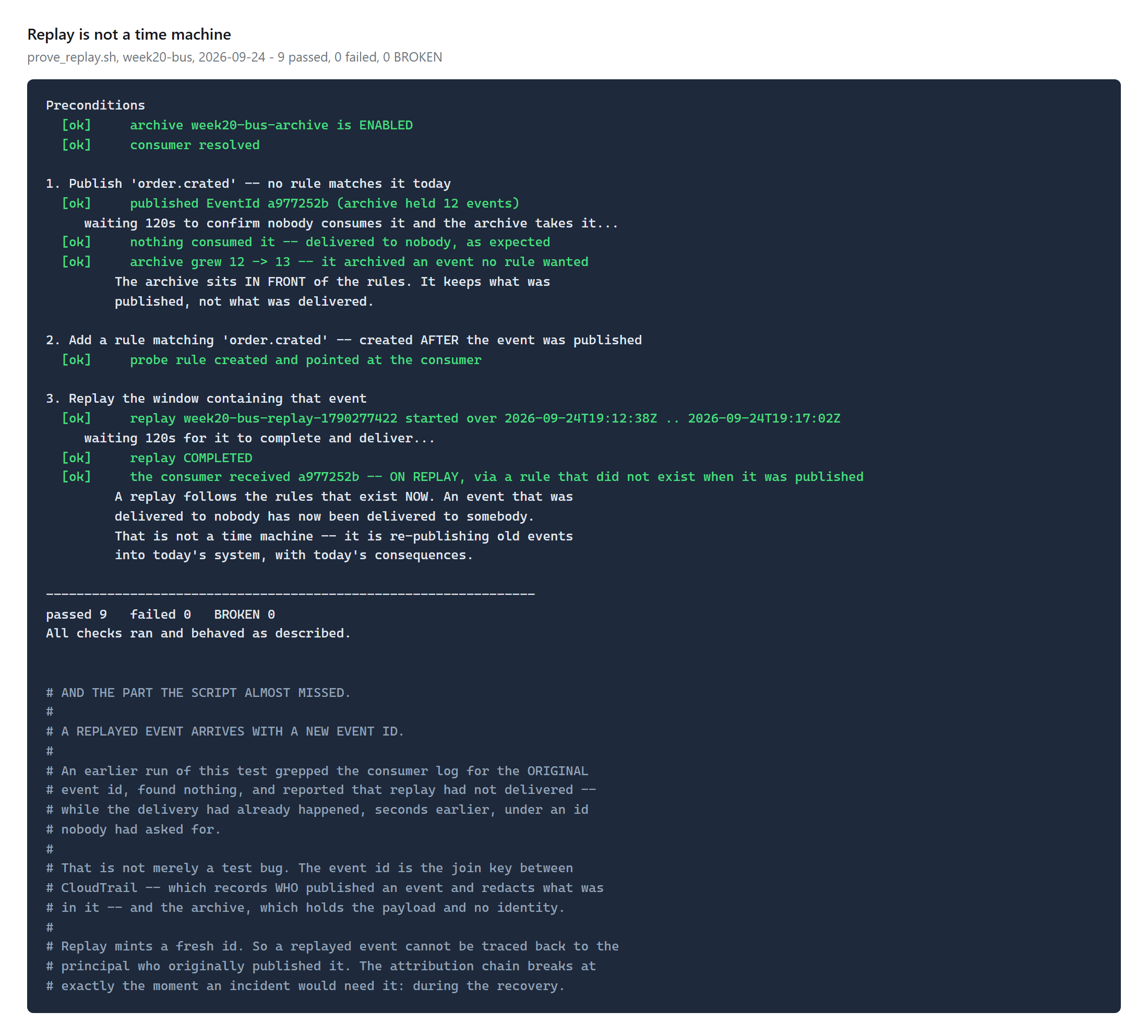 Replay test output showing an event published with no matching rule, a rule created afterwards, and the replay delivering the event through that new rule under a new event id