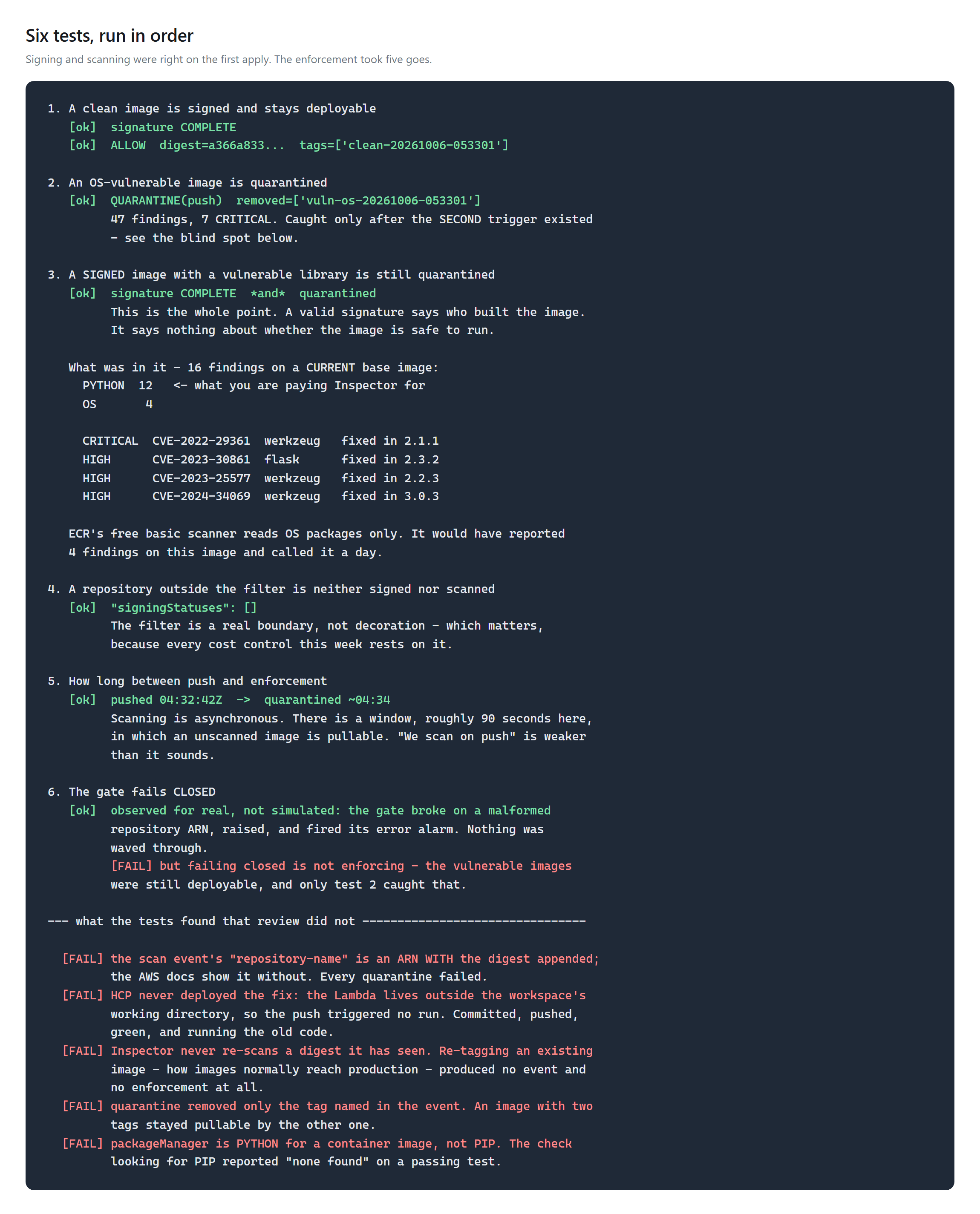 A card listing the six tests with pass and fail markers, the Python versus OS finding split, and the five defects the tests found