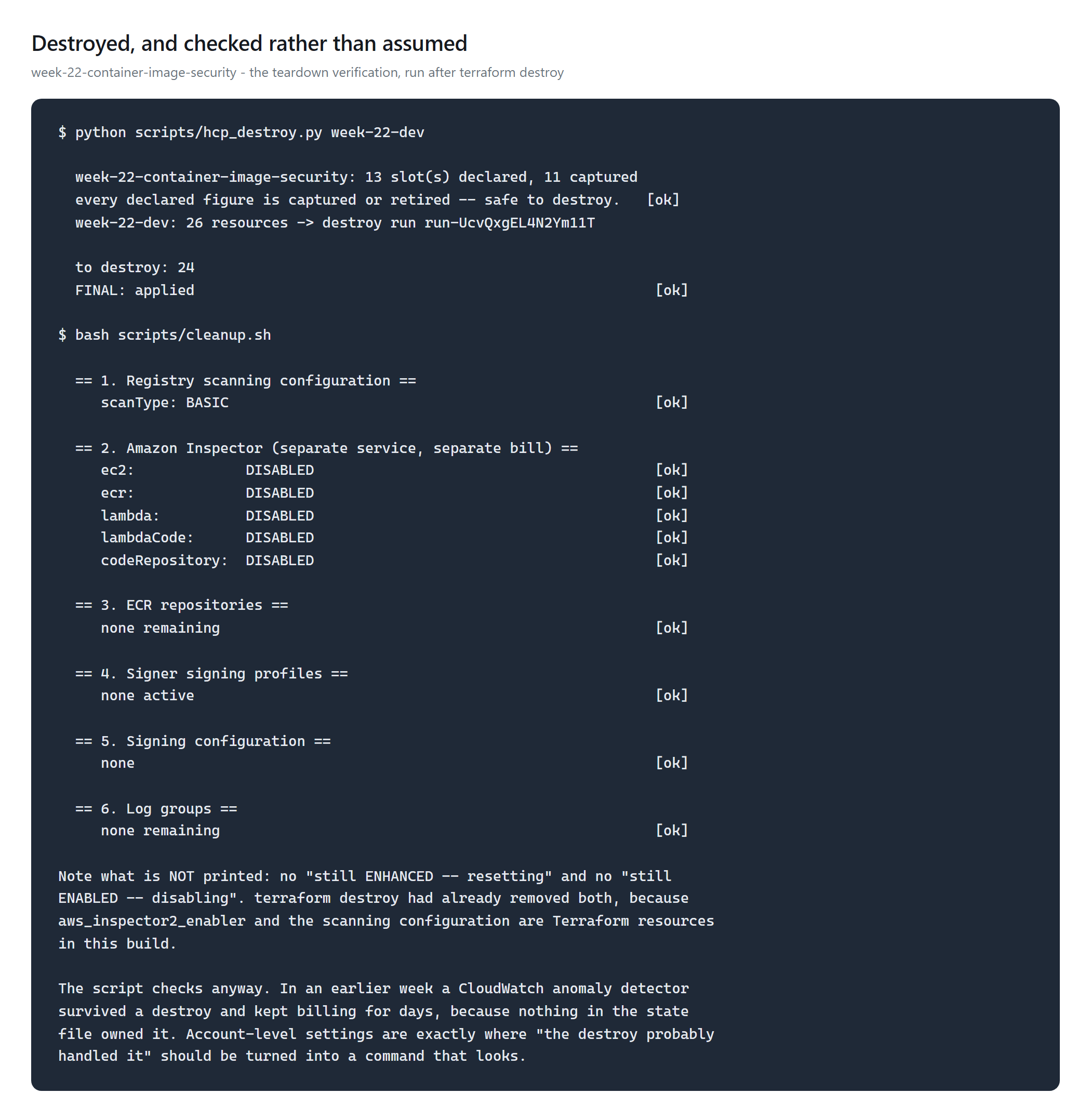 Terminal output showing the destroy run applying 24 resources, then the cleanup script reporting scanning back to BASIC, all five Inspector scan types disabled, and no repositories, signing profiles, signing configuration or log groups remaining
