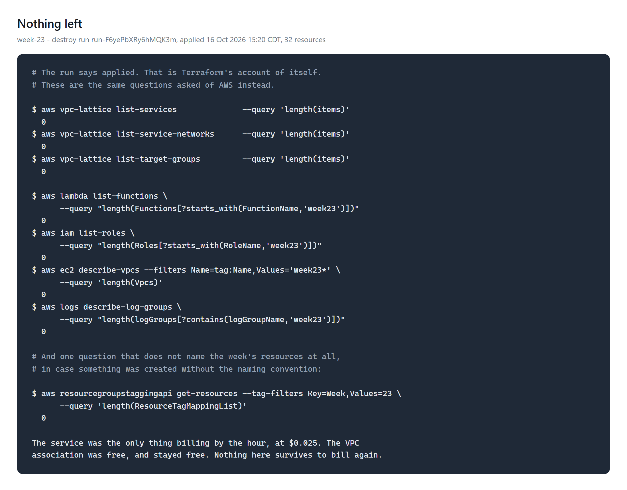 Nine AWS CLI commands run after the destroy, each counting a different resource type that the week created, and each returning zero, including a tag-based search across all services for Week equals 23