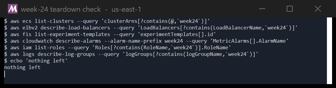 Terminal running six AWS CLI queries for ECS clusters, load balancers, FIS experiment templates, CloudWatch alarms, IAM roles and log groups matching week24, each returning no output, ending with the message nothing left