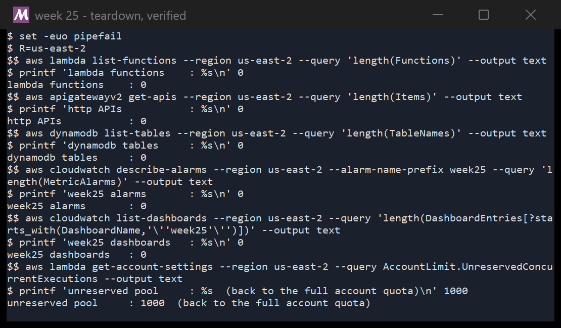 A terminal querying AWS after teardown: zero functions, APIs, tables, alarms and dashboards, and the unreserved pool back at 1,000.