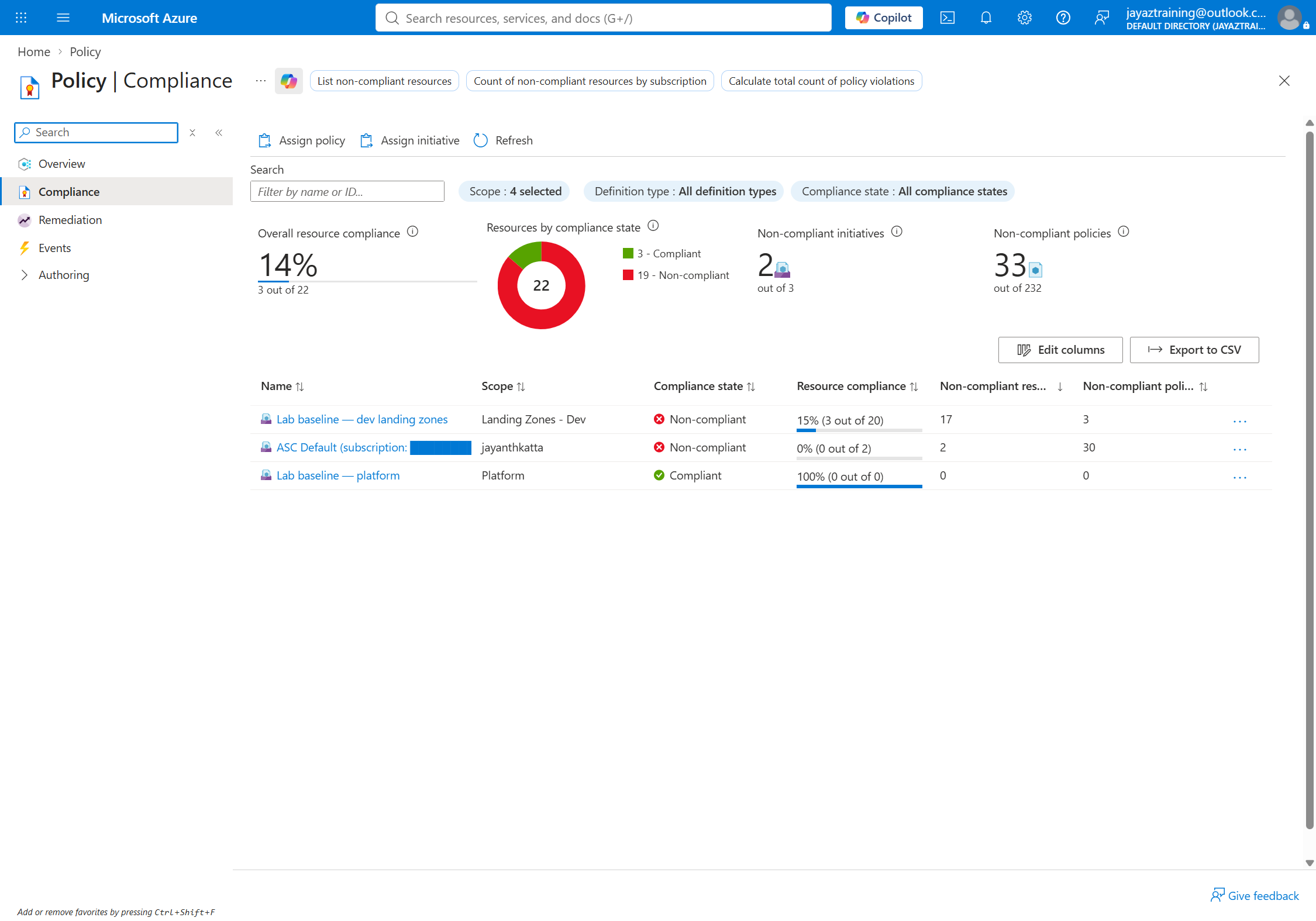 Azure Policy compliance blade showing the dev landing zones assignment non-compliant at 15 percent with 17 non-compliant resources