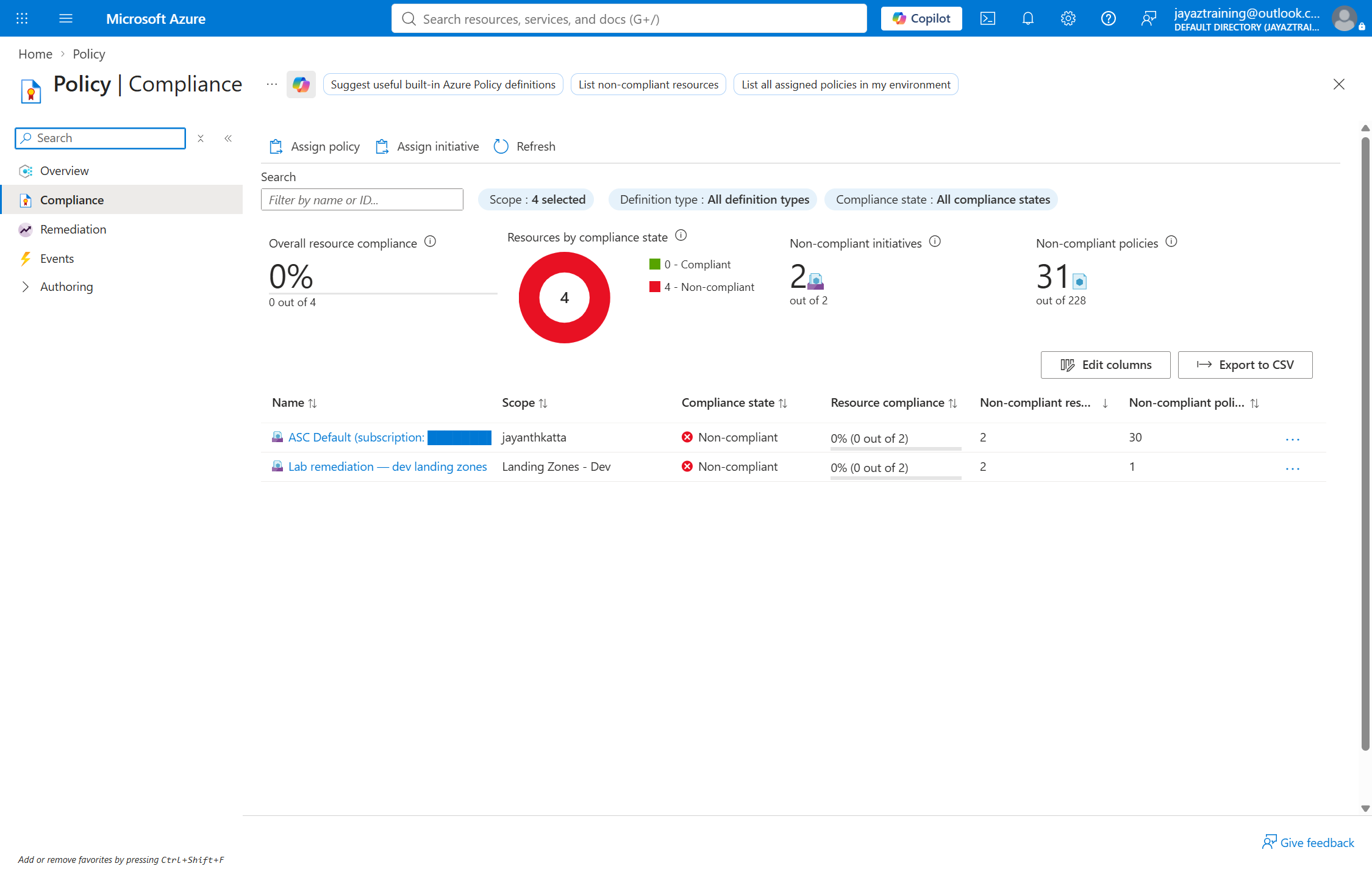 Azure Policy compliance blade showing the lab remediation initiative non-compliant with two non-compliant resources at Landing Zones - Dev