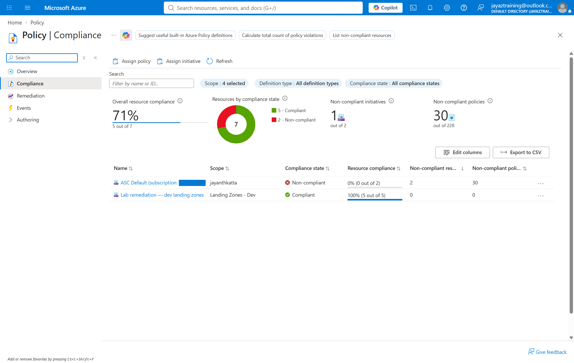 Azure Policy compliance blade showing the lab remediation initiative compliant at 100 percent, five of five resources, with zero non-compliant resources