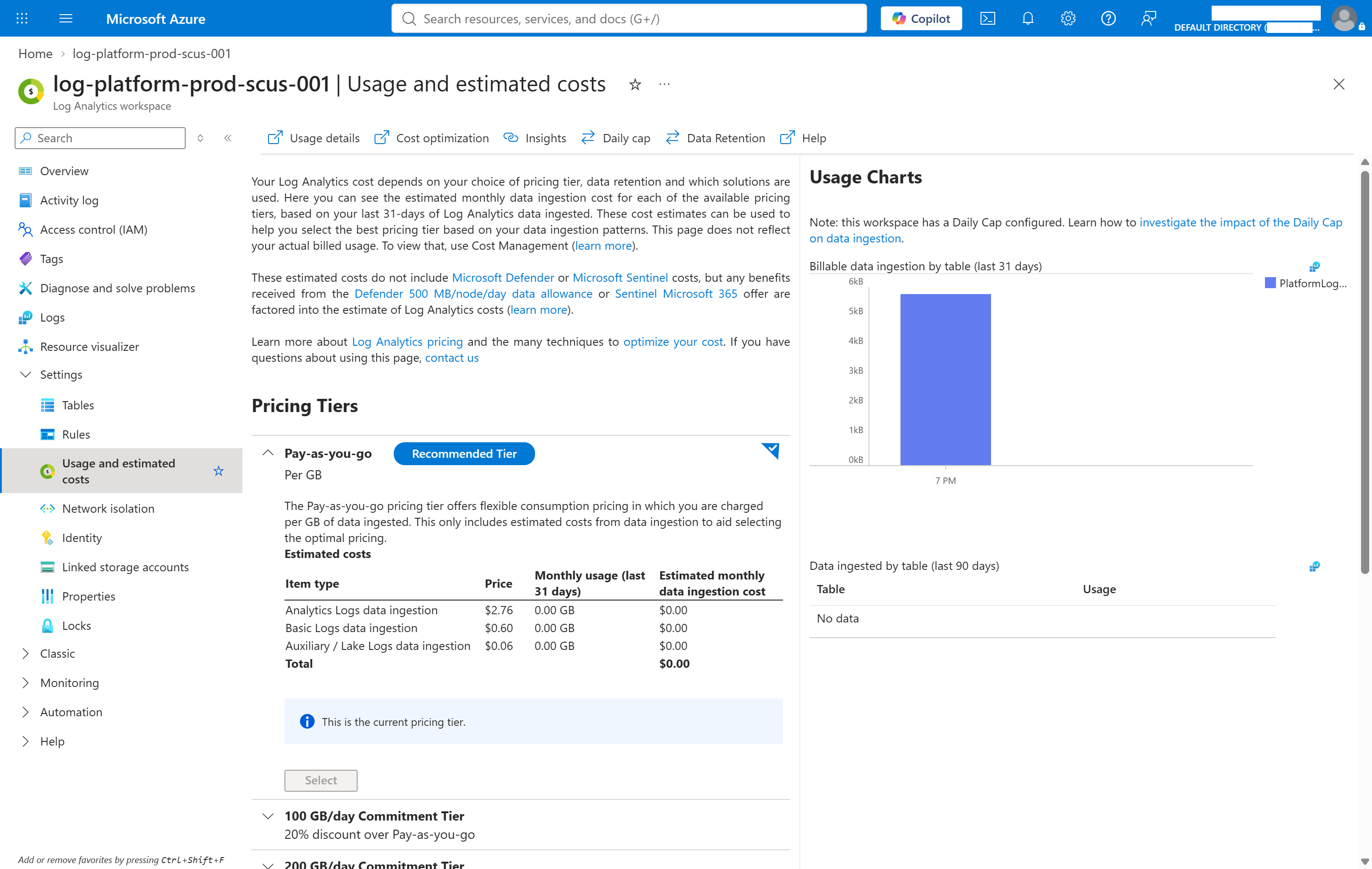 Azure portal Usage and estimated costs blade showing pay-as-you-go as the current pricing tier with Analytics at 2.76 dollars per GB, Basic at 0.60 and Auxiliary at 0.06, a note that the workspace has a daily cap configured, and the 100 GB per day commitment tier at 20 percent discount