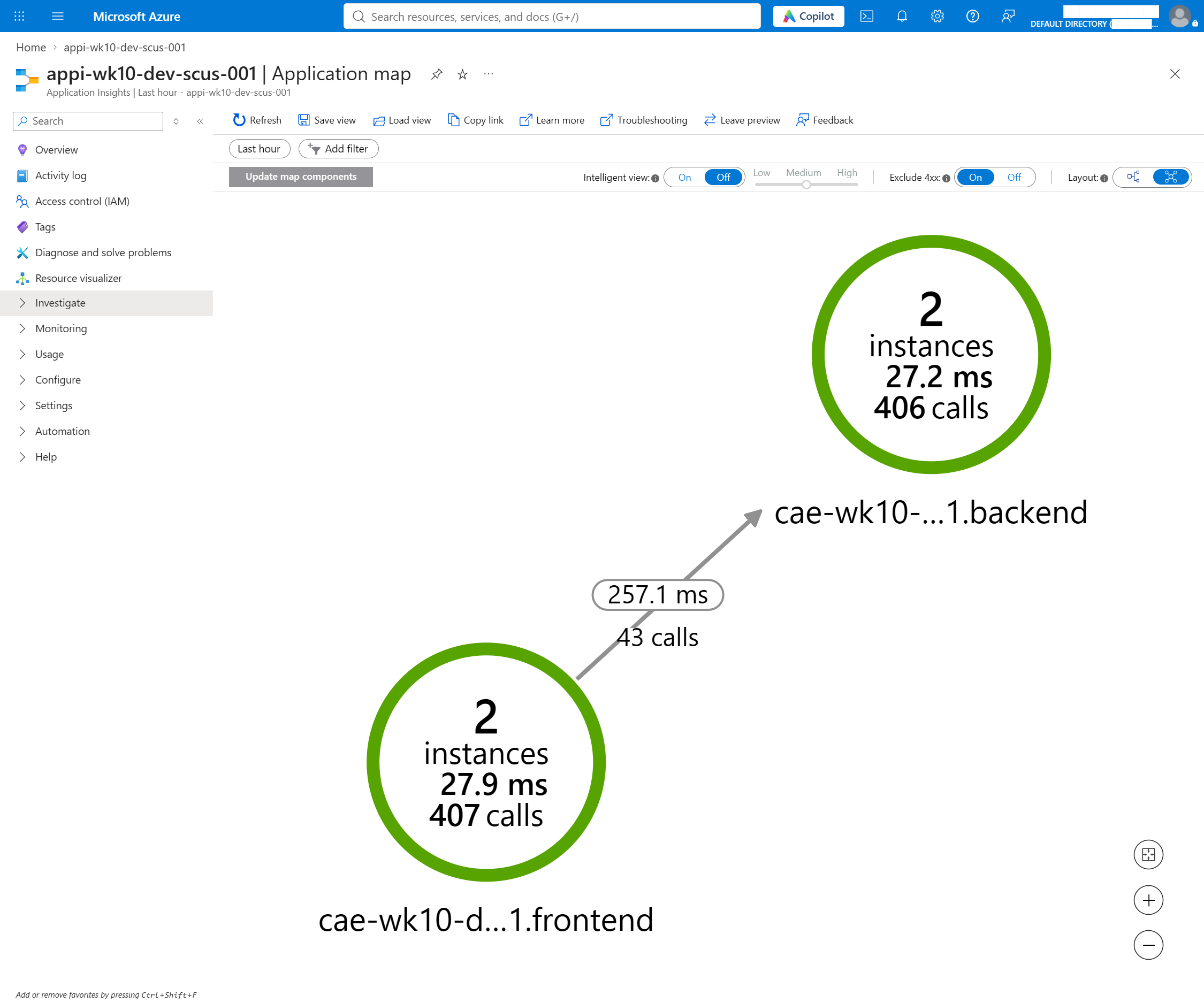 Application Insights application map showing two nodes, the frontend and the backend, joined by an arrow labelled 257.1 ms and 43 calls