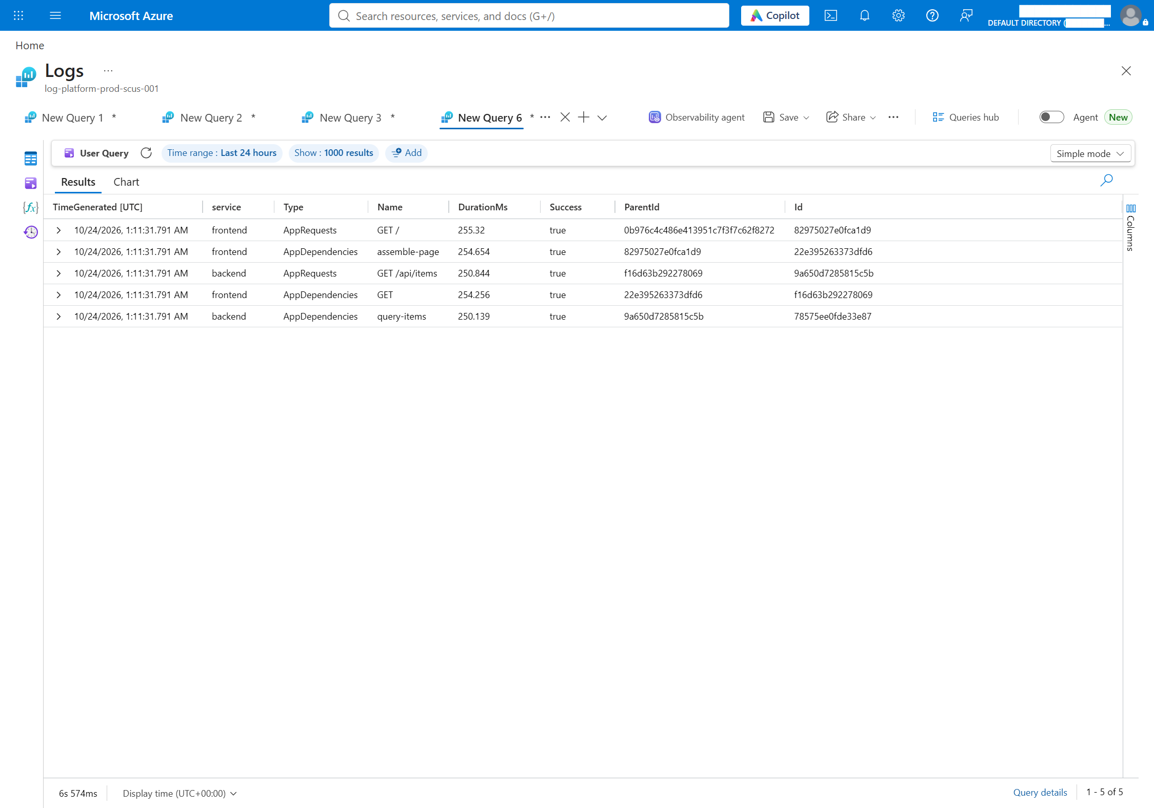 Logs query on week 8's workspace showing five spans for one OperationId: frontend GET slash at 255.32 ms, frontend assemble-page at 254.654, frontend outbound GET at 254.256, backend GET slash api slash items at 250.844 whose ParentId equals the frontend outbound span id, and backend query-items at 250.139