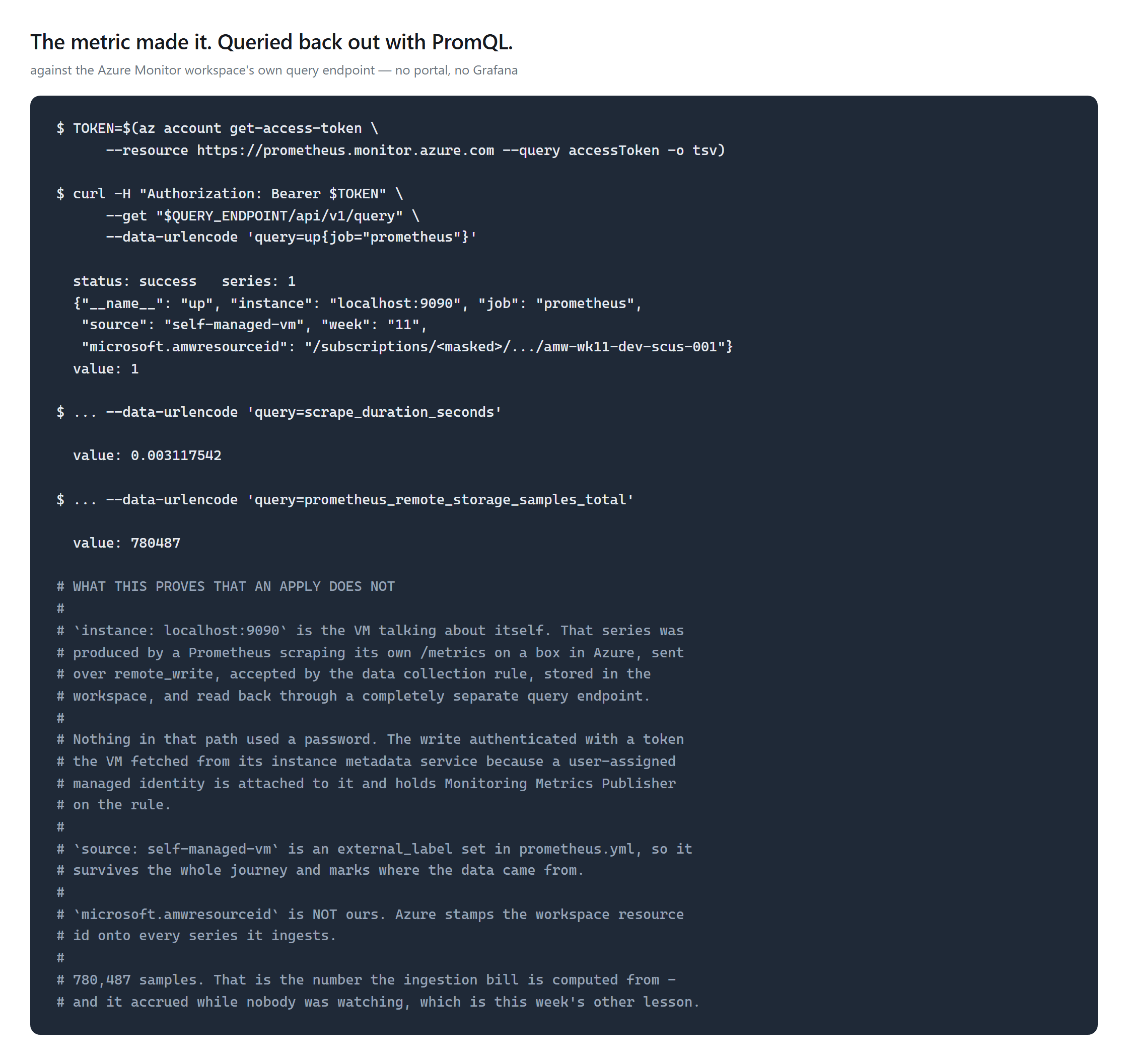 A token request for the prometheus.monitor.azure.com resource followed by three PromQL queries against the workspace query endpoint, returning up with labels instance localhost:9090, job prometheus, source self-managed-vm and week 11 plus a microsoft.amwresourceid label, then scrape_duration_seconds and prometheus_remote_storage_samples_total at 780487