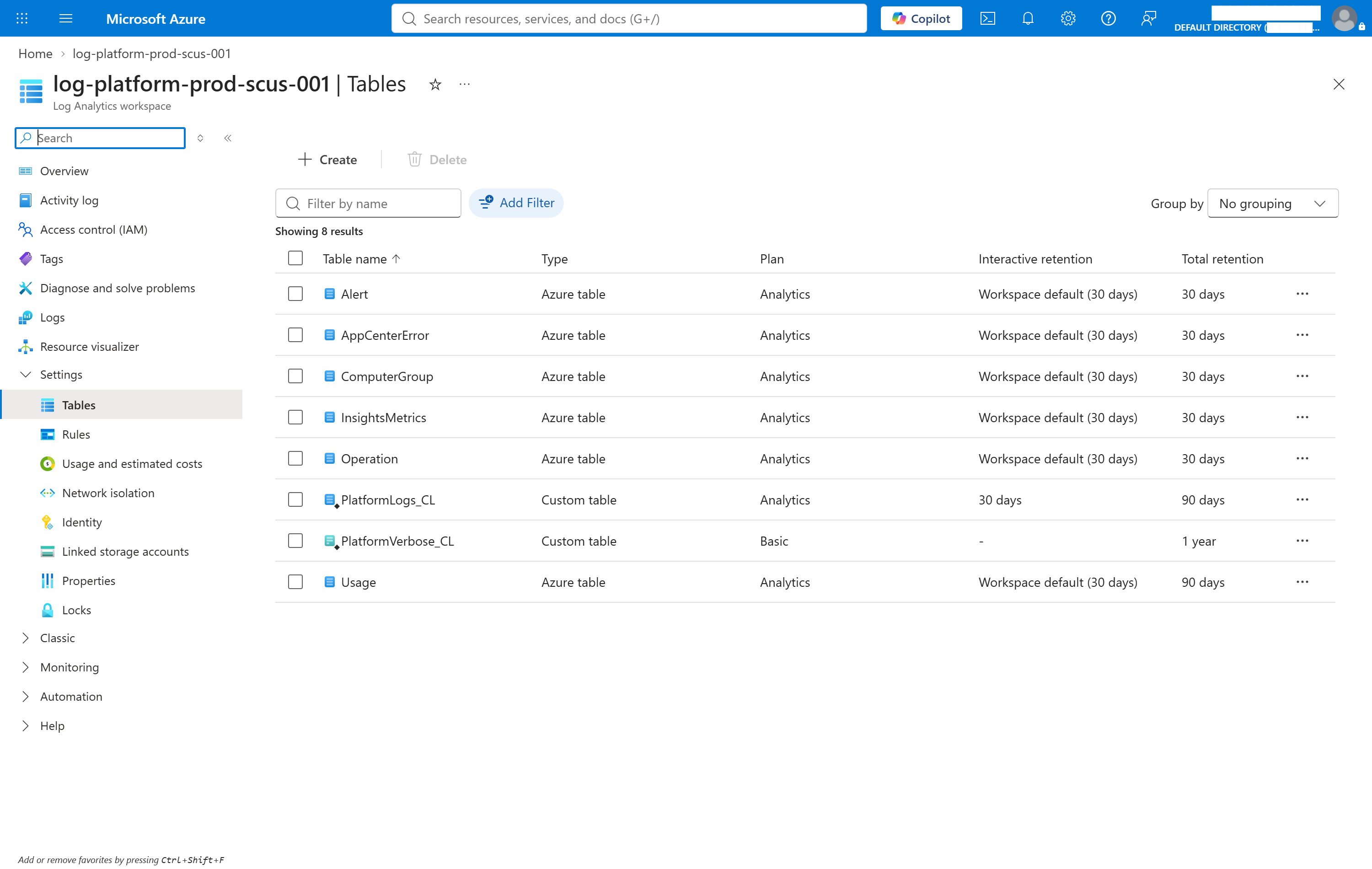 Azure portal Tables blade showing PlatformLogs_CL as a custom table on the Analytics plan with 30 days interactive and 90 days total retention, PlatformVerbose_CL as a custom table on the Basic plan with no interactive retention and 1 year total, and six built-in Azure tables all on the Analytics default