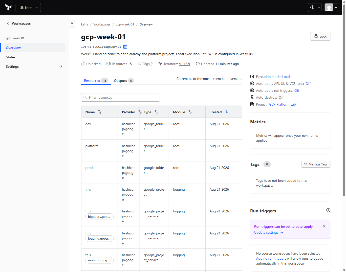 HCP Terraform workspace showing 15 resources and local execution mode