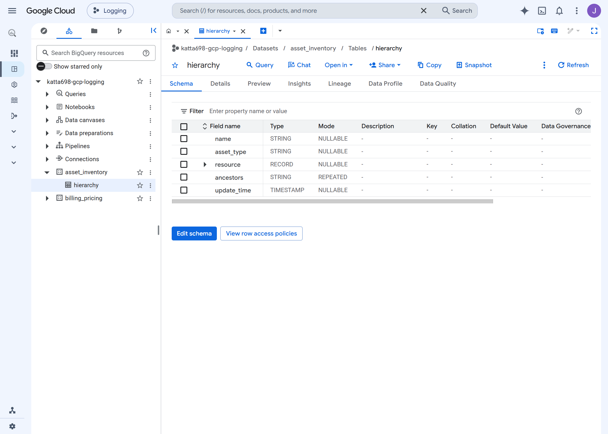 The hierarchy table in BigQuery showing its schema: name, asset_type, resource, ancestors and update_time