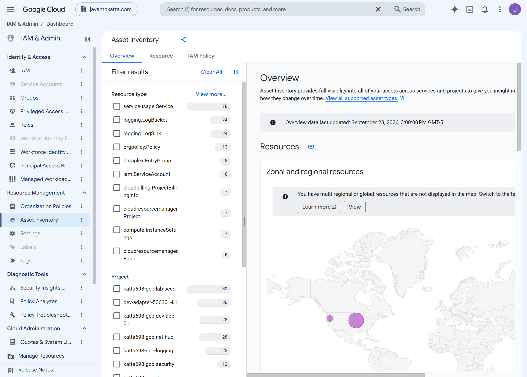 The Cloud Asset Inventory console dashboard showing resource counts by type and by project