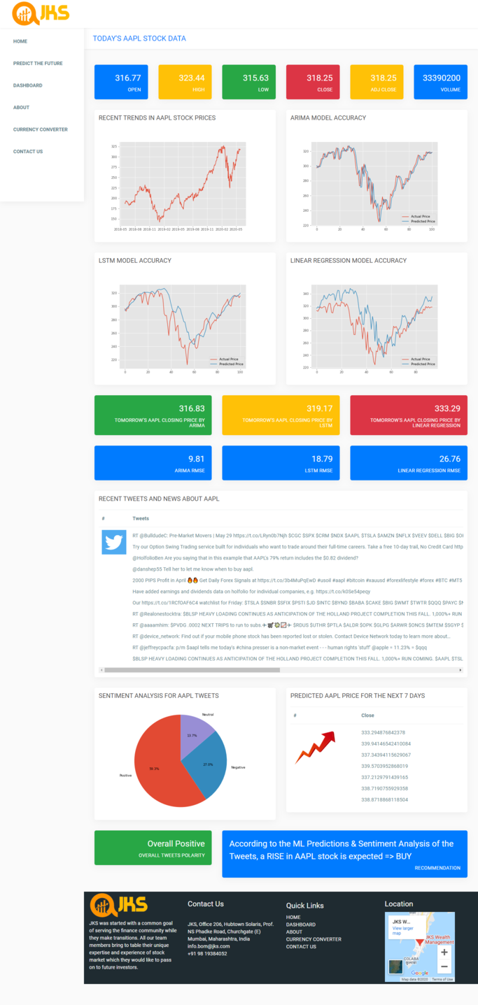 Stock Market Prediction Web App Using Machine Learning And Sentiment