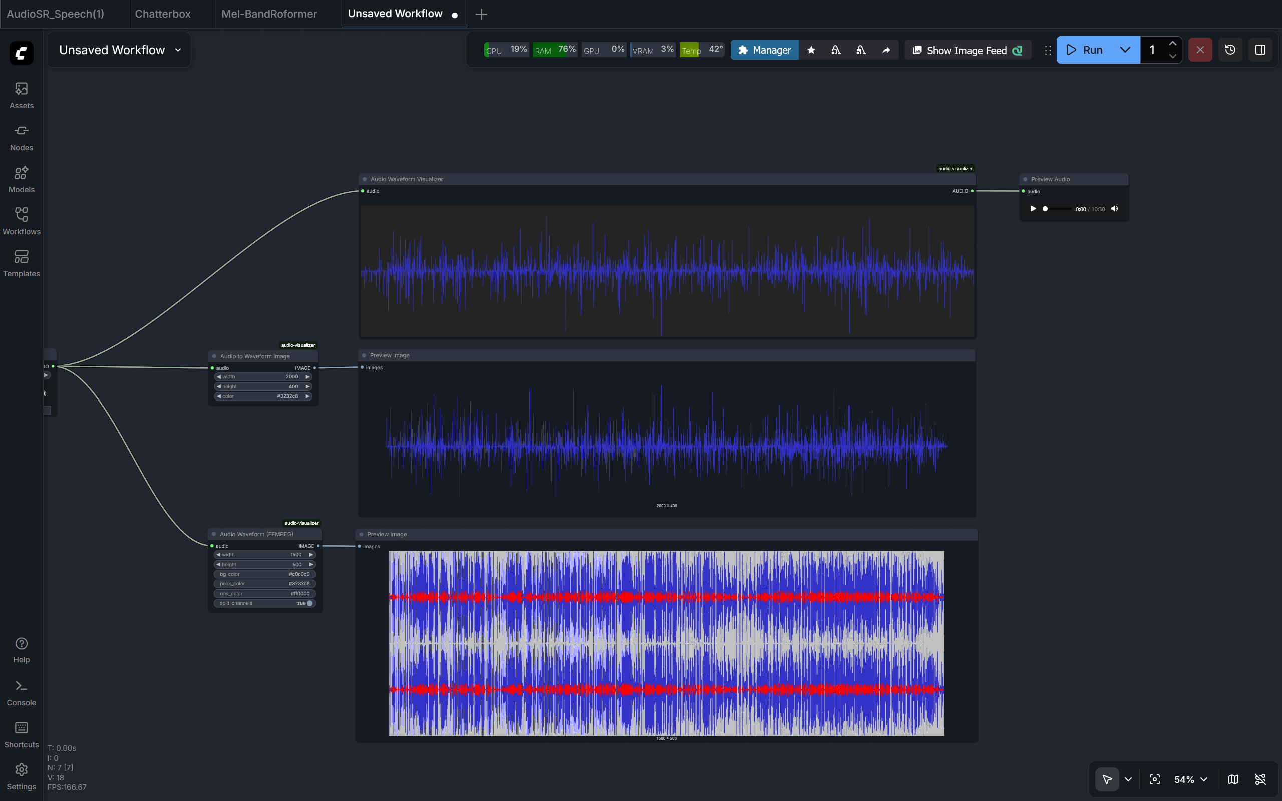A digital audio processing interface displaying a workflow with audio waveforms. The screen shows three waveform panels with blue and red frequency visualizations and various node connections. RAM and CPU usage indicators are visible at the top.