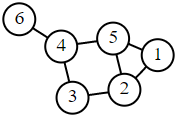 graph_example_small.PNG