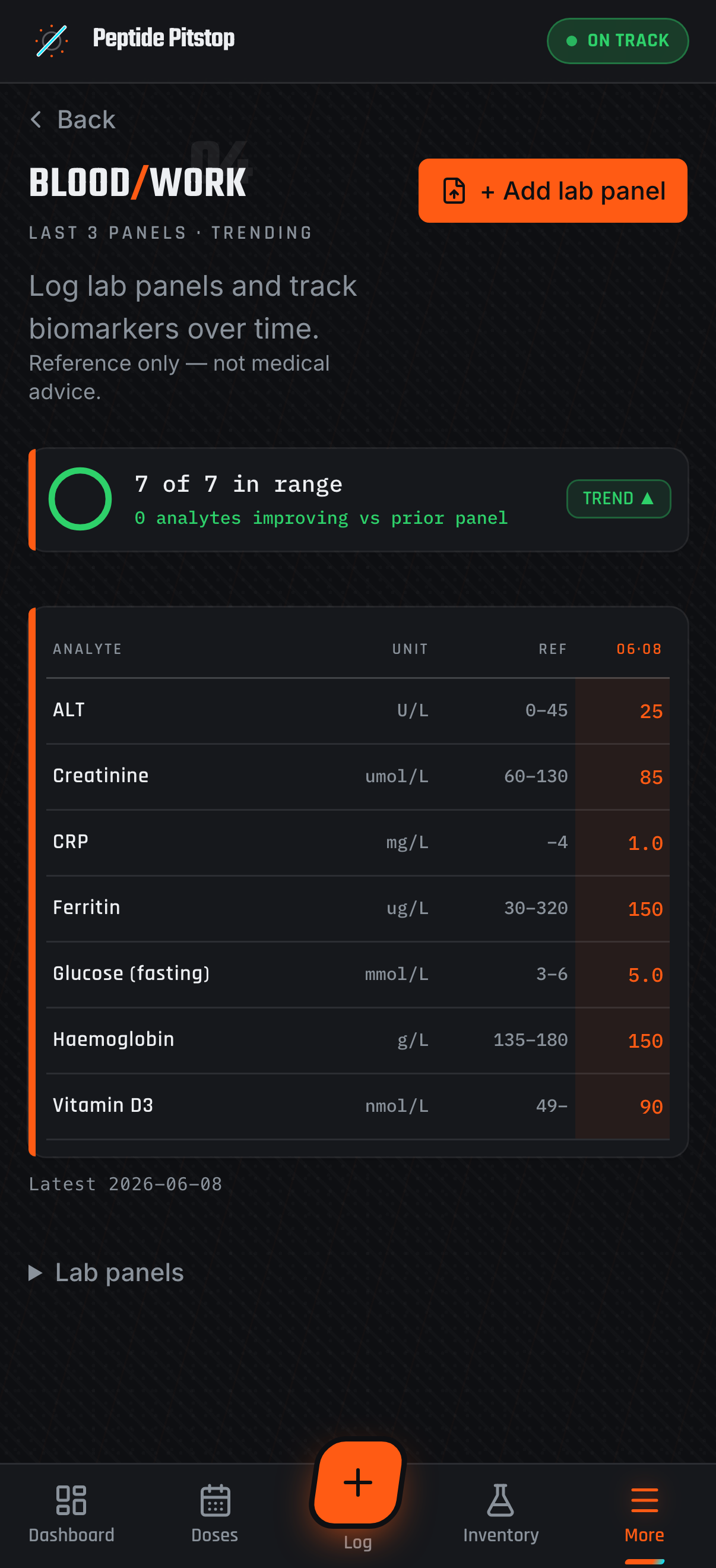 Bloodwork — mobile