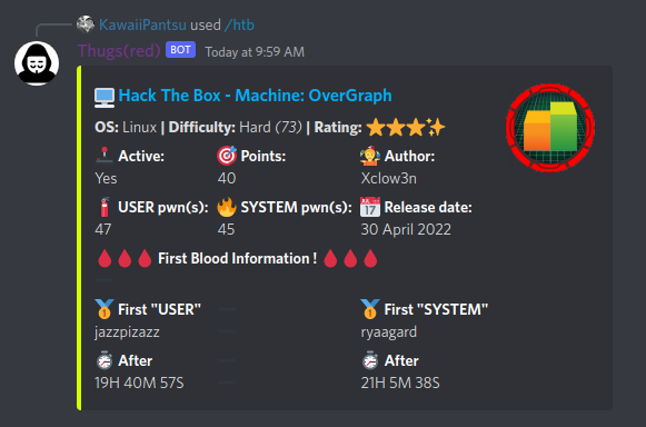 htb-api-discord-commands1