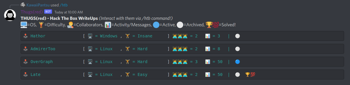 htb-api-discord-commands2