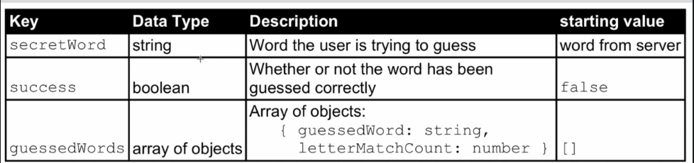 1000-most-frequently-used-words-in-english-english-study-here