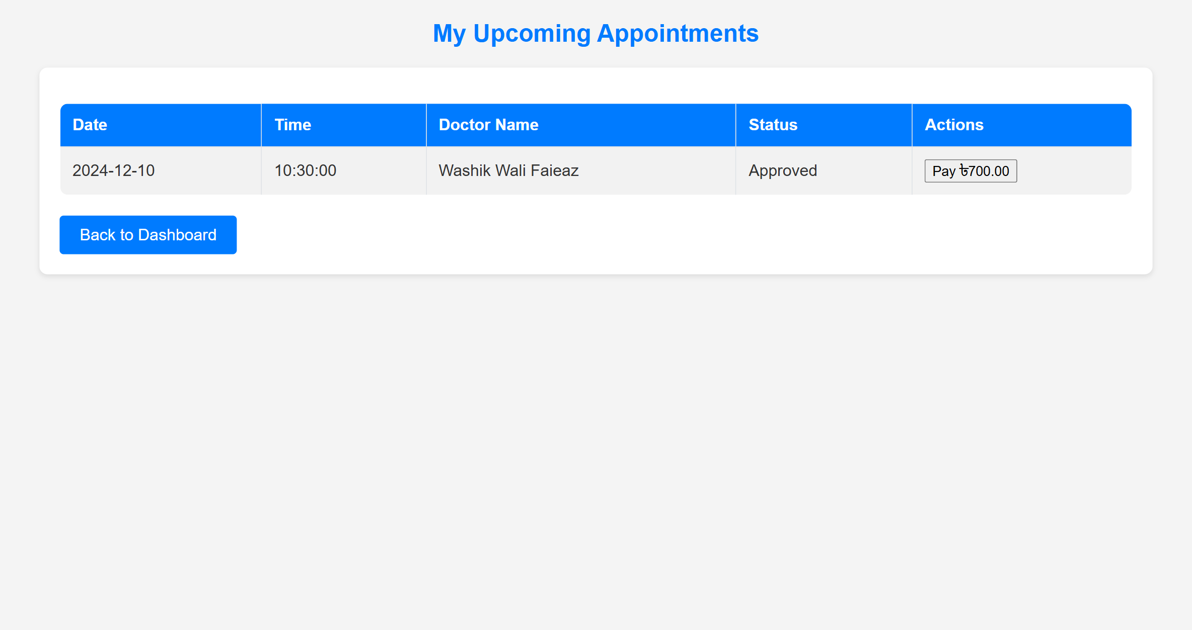 Patient Appointments