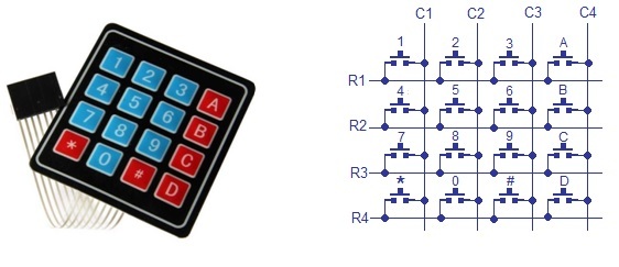 4x4 Matrix Keypad