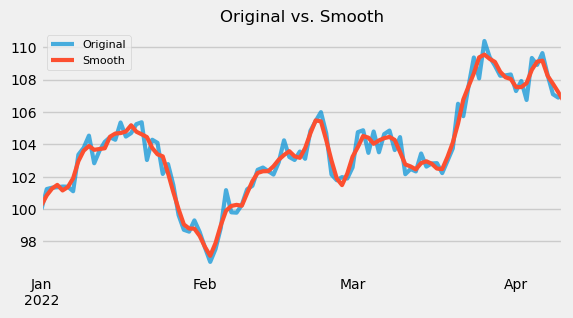 original_vs_smooth