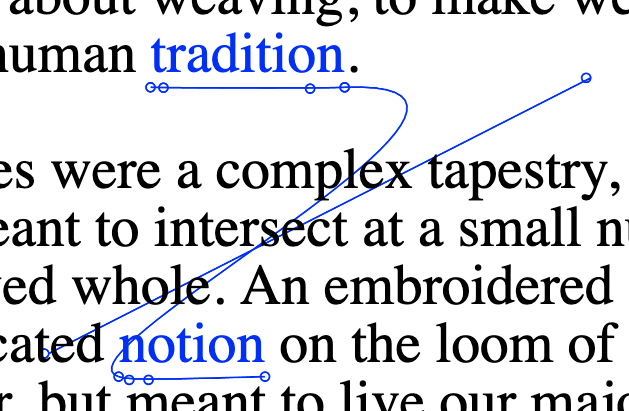 Close-up of paragraphs on a page. A blue underline weaves beneath the words "tradition" and "notion", with four points of a Bézier curve under each word.