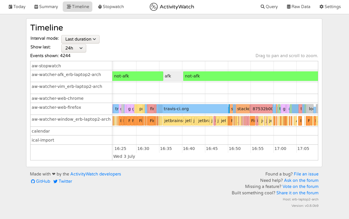 screenshot 1 of ActivityWatch