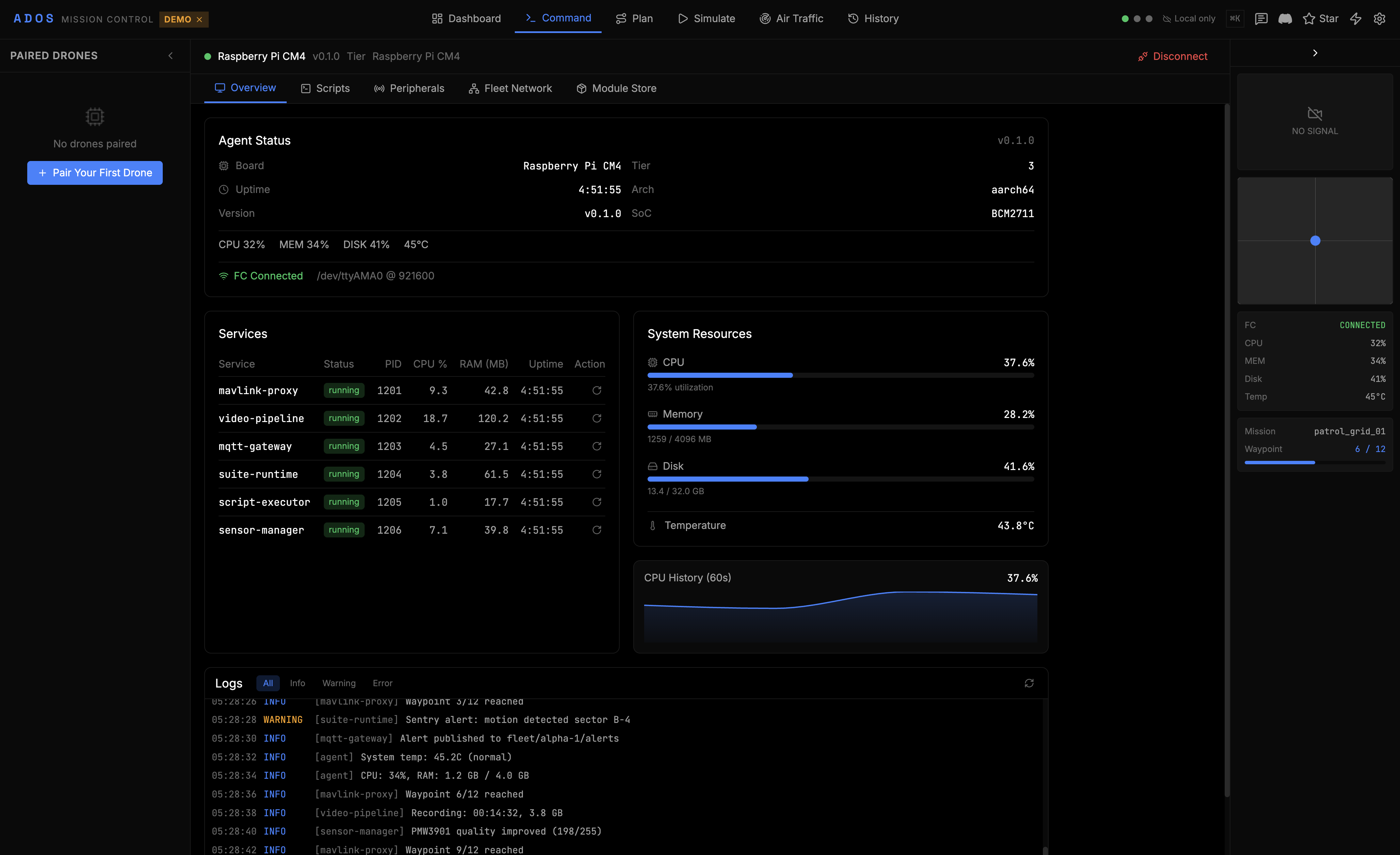 screenshot 1 of Adosmissioncontrol