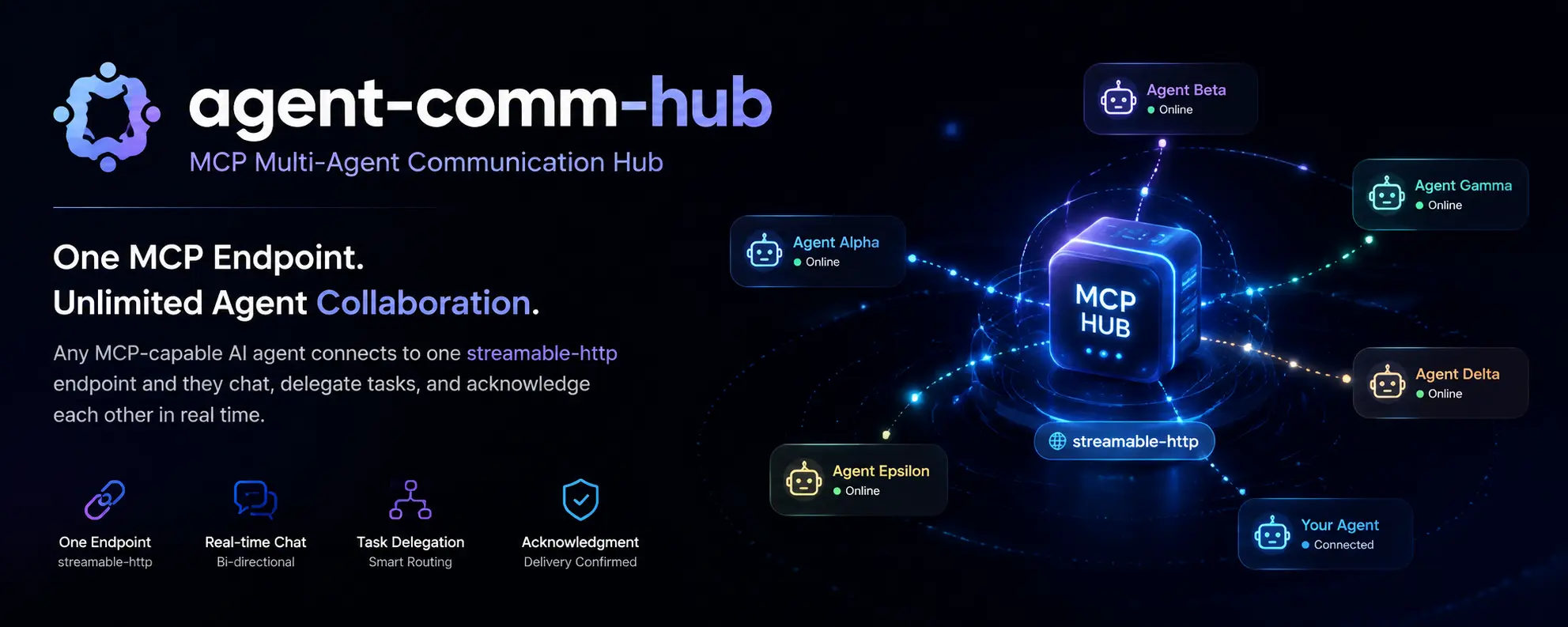 screenshot 1 of Agent Comm Hub