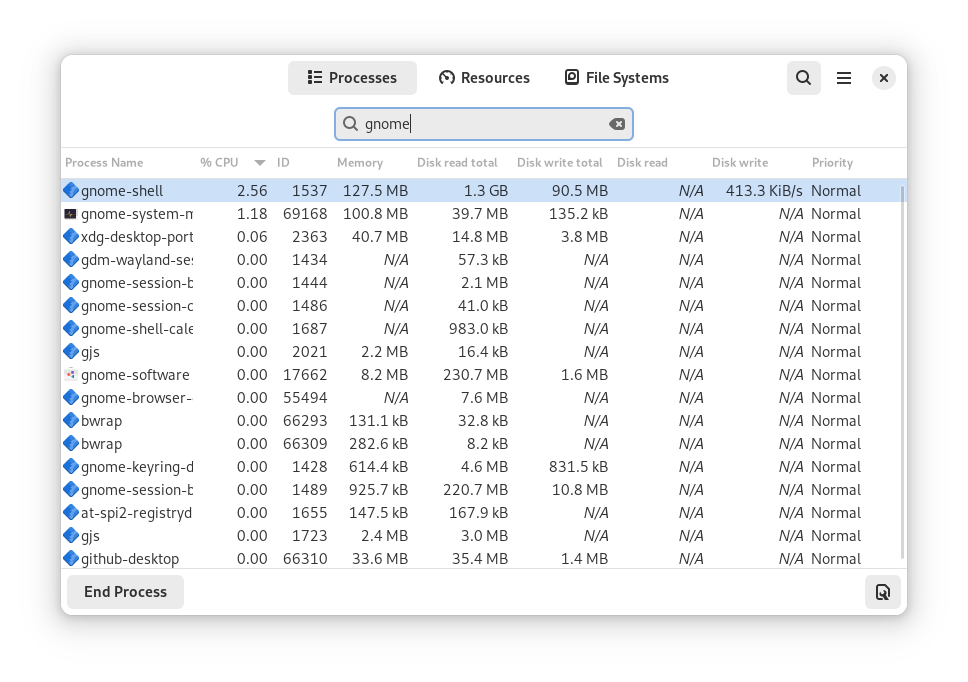 screenshot 1 of GNOME System Monitor