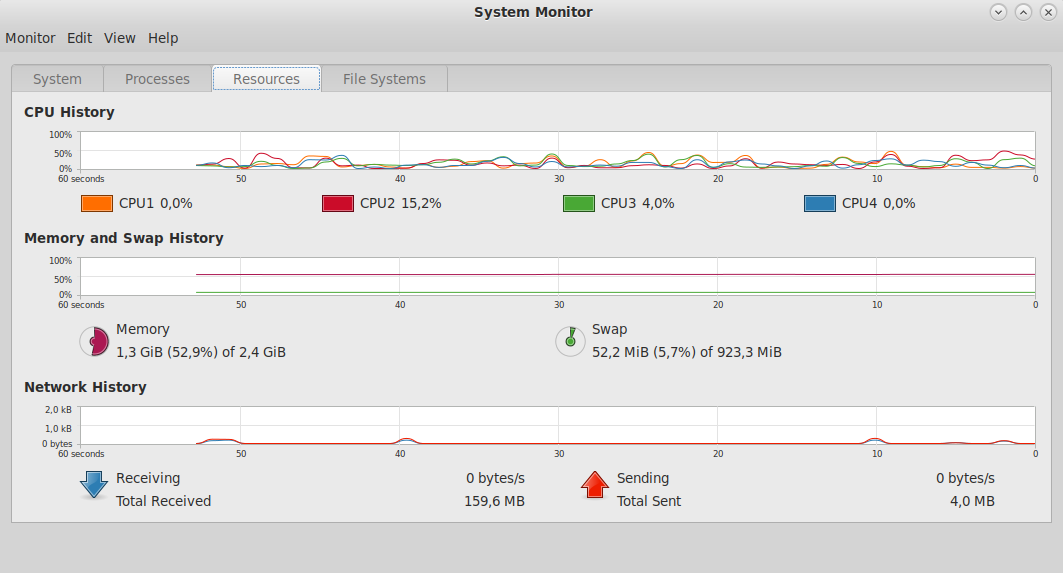 screenshot 1 of Mate System Monitor