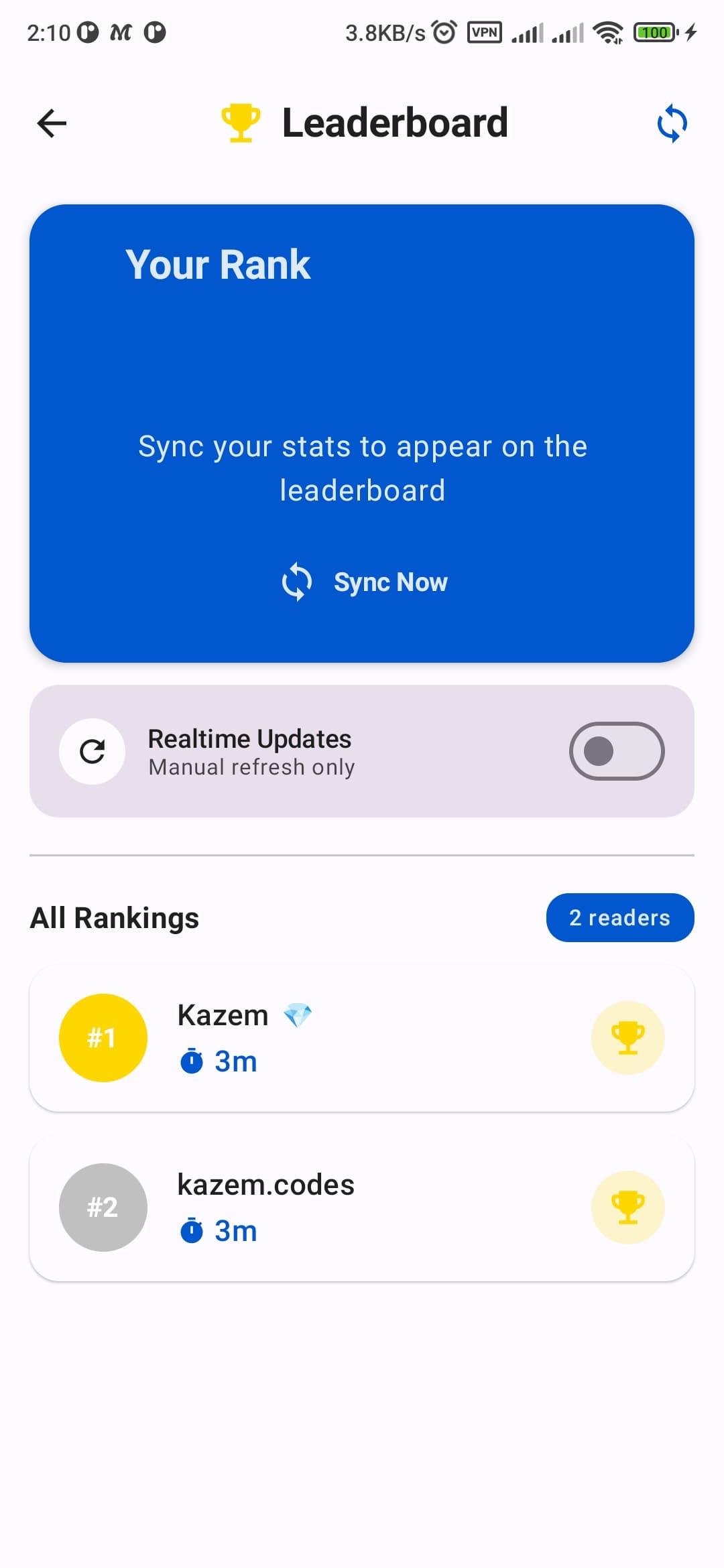 leaderboard