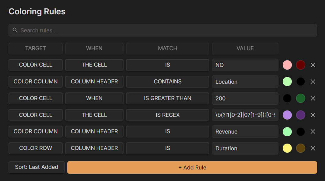 Coloring Rules Settings