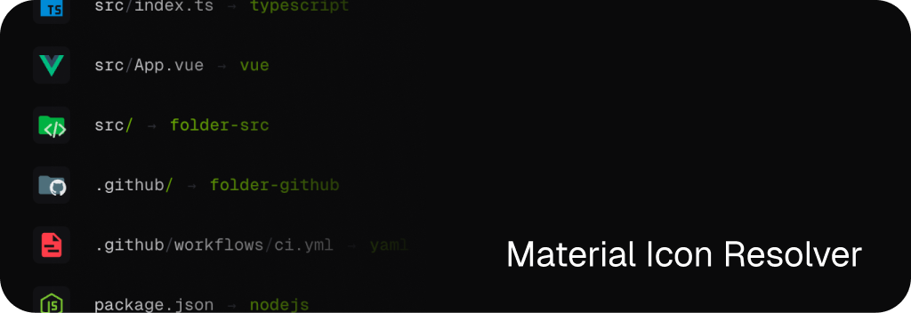 Material Icon Resolver
