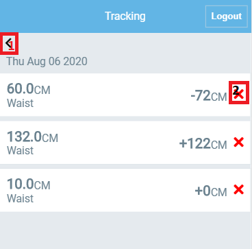 Measurements History