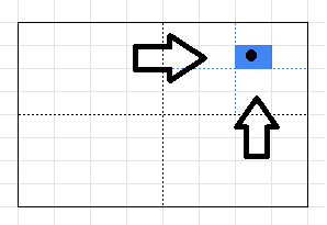 GeoHash