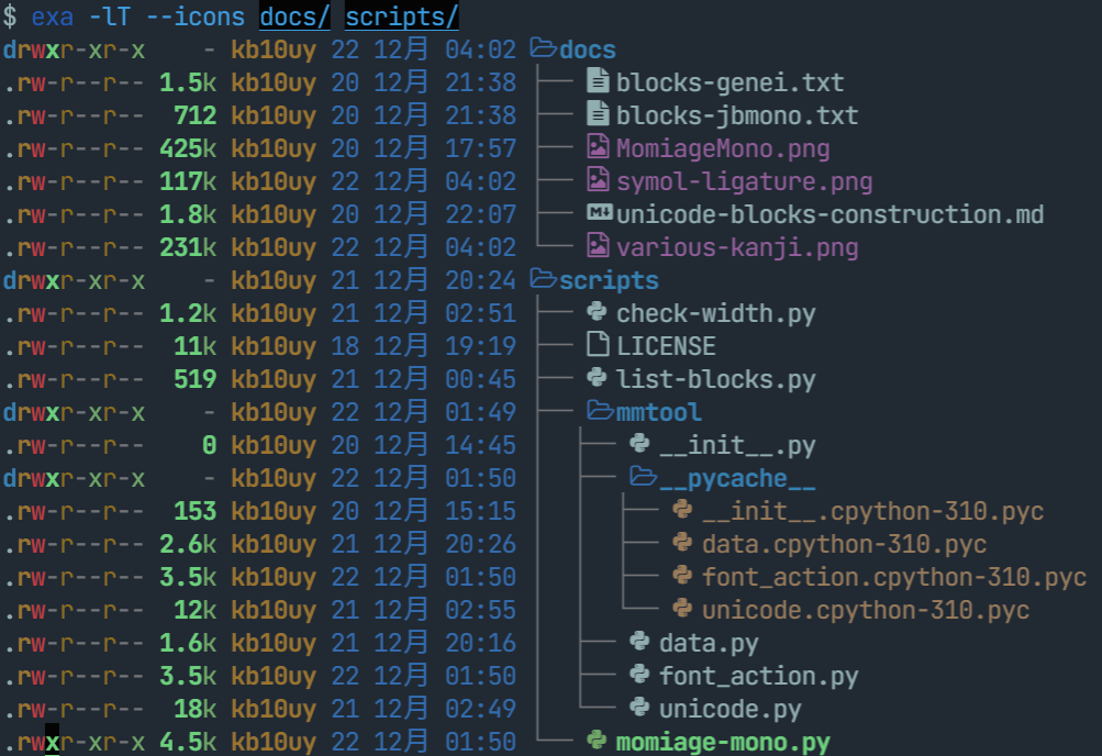 Tabby でアイコンを表示している例