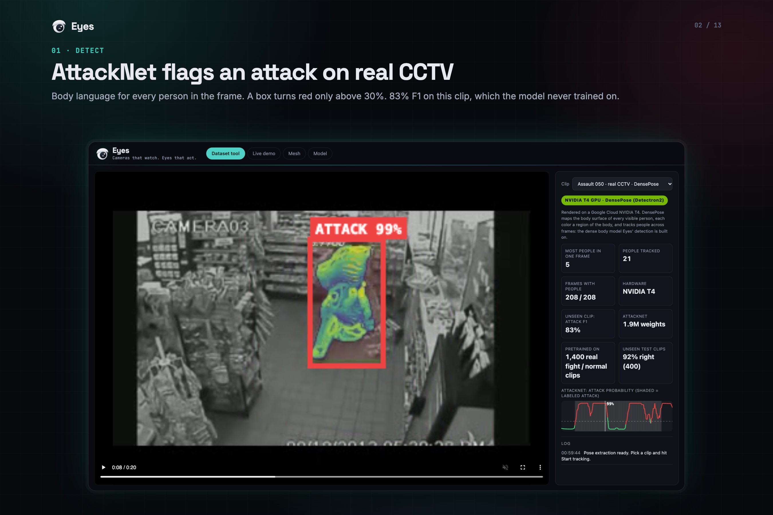 Detect