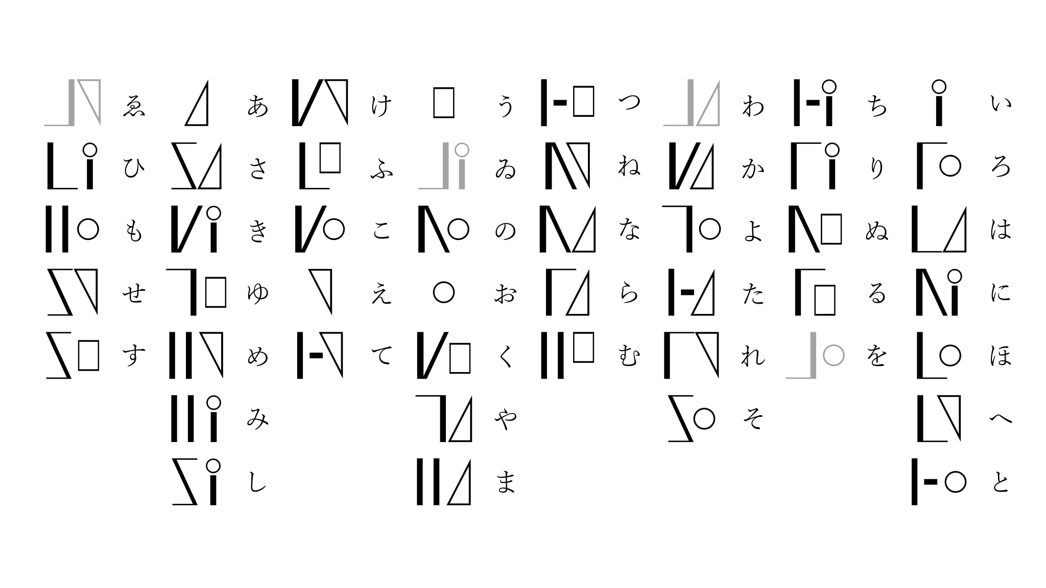 GitHub Kbinani FBKINGDOM FONT Github kbinani fbkingdom font