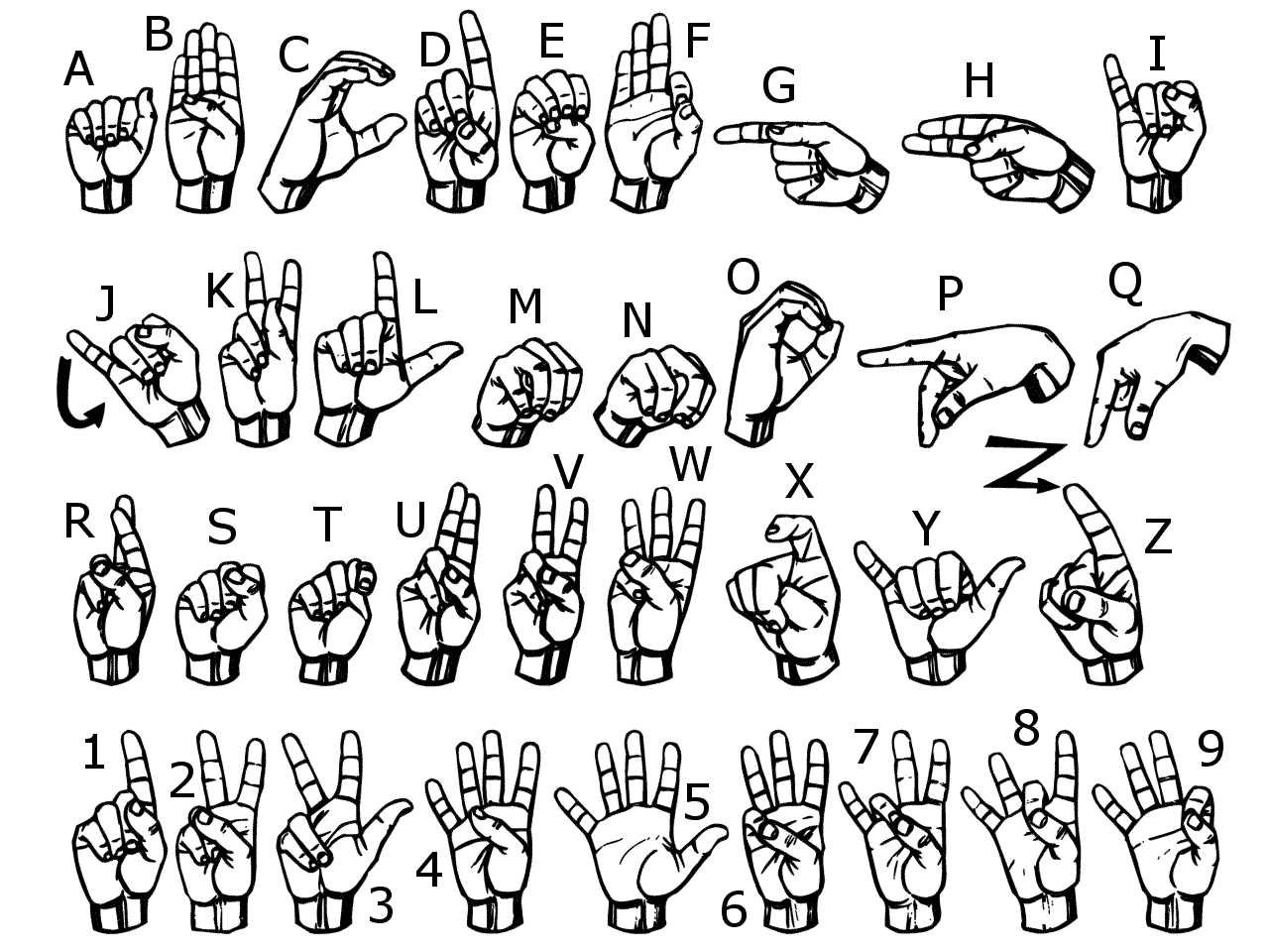 ASL Signs