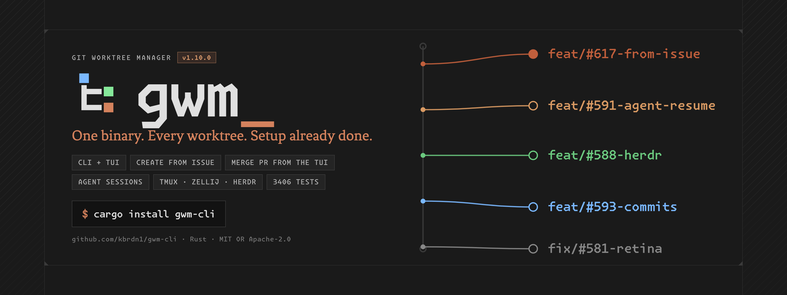 gwm: git worktree manager, a CLI + TUI in Rust. One binary, every worktree, setup already done.
