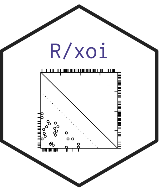R/xoi logo