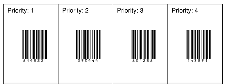 Partial page of a priority barcode sheet