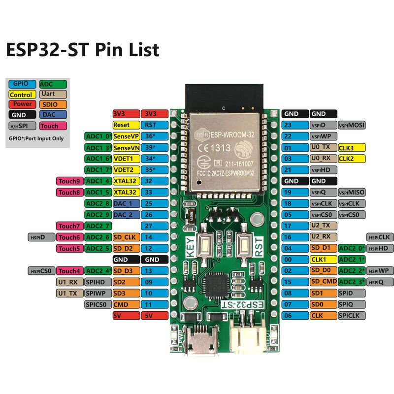 H_ESP32