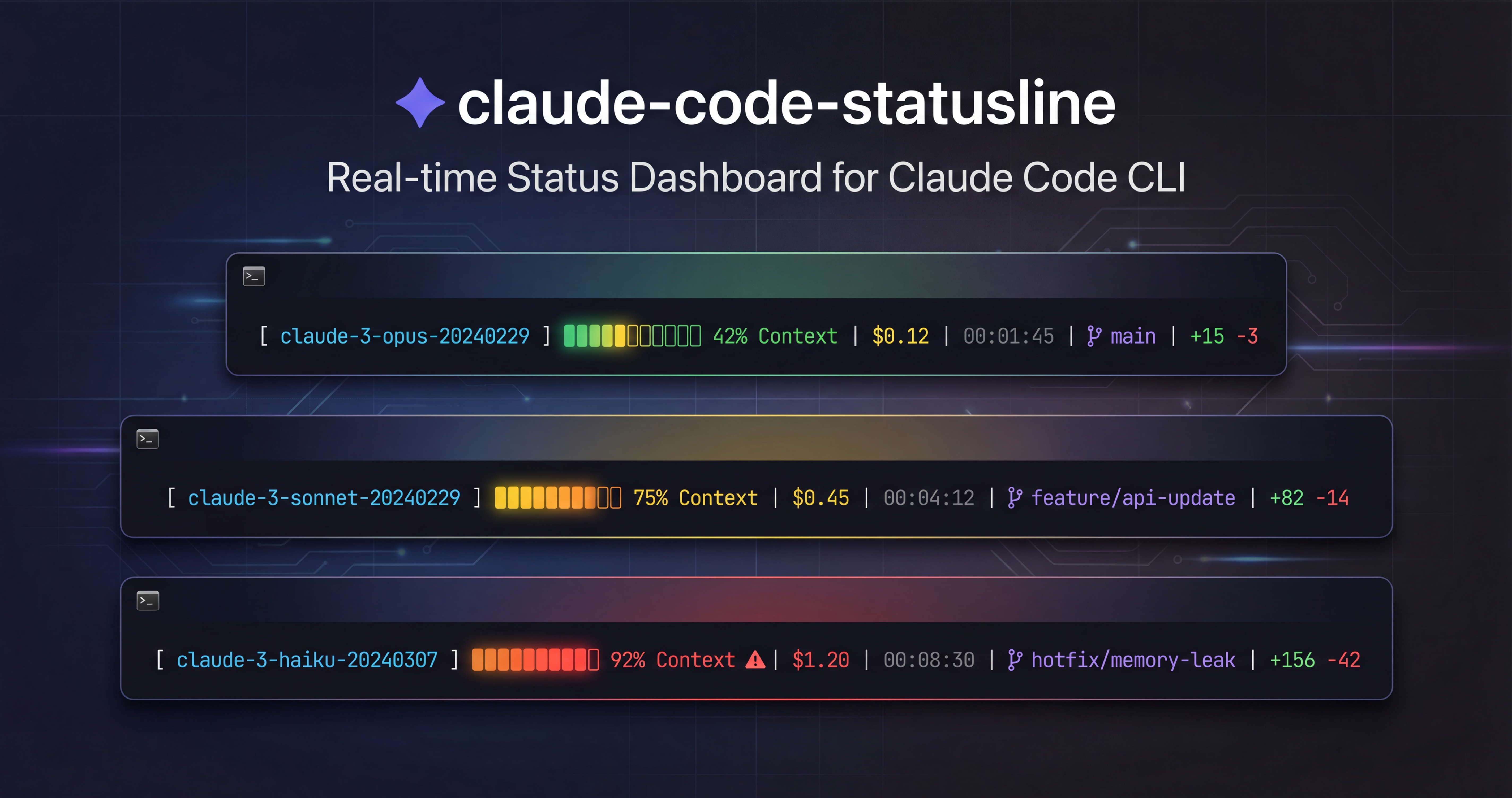 claude-code-statusline