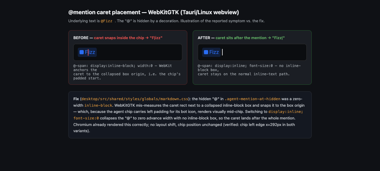 mention-caret-fix