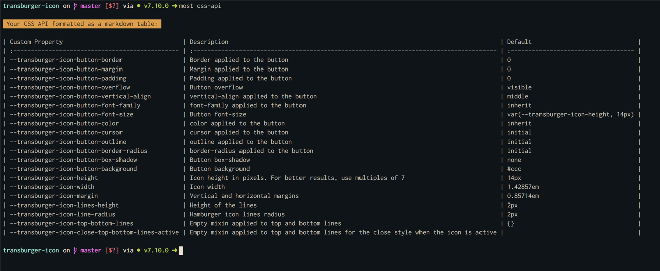 Screenshot of the default output